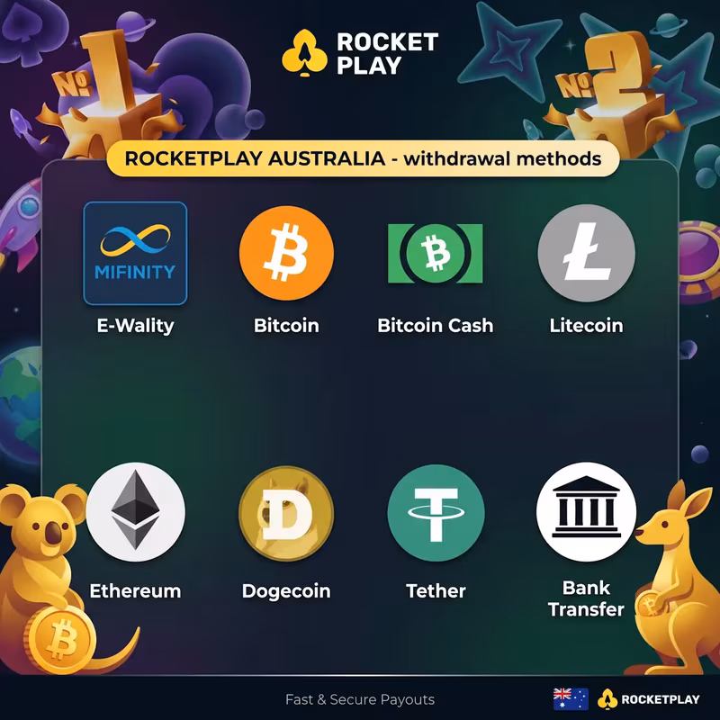 Cashier screen listing card, wallet, voucher and coin methods with AUD limits